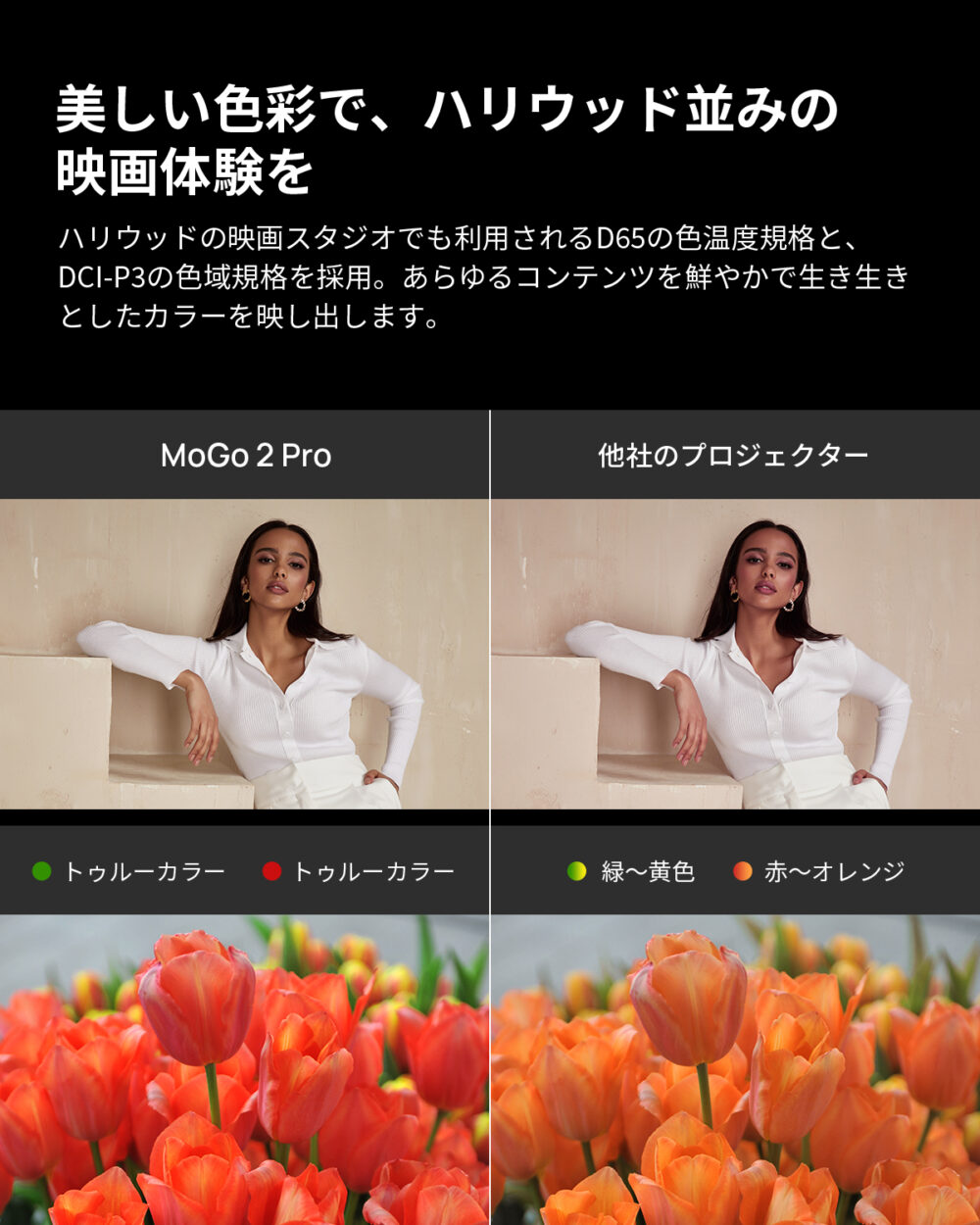 XGIMI MoGo 2 Pro プロジェクター 小型プロジェクター 1080p Android TV 11.0 400ISOルーメン / オートフォーカス / 自動台形補正 / 2ｘ8W スピーカー / 静音 / Bluetooth 対応 - 画像 (5)