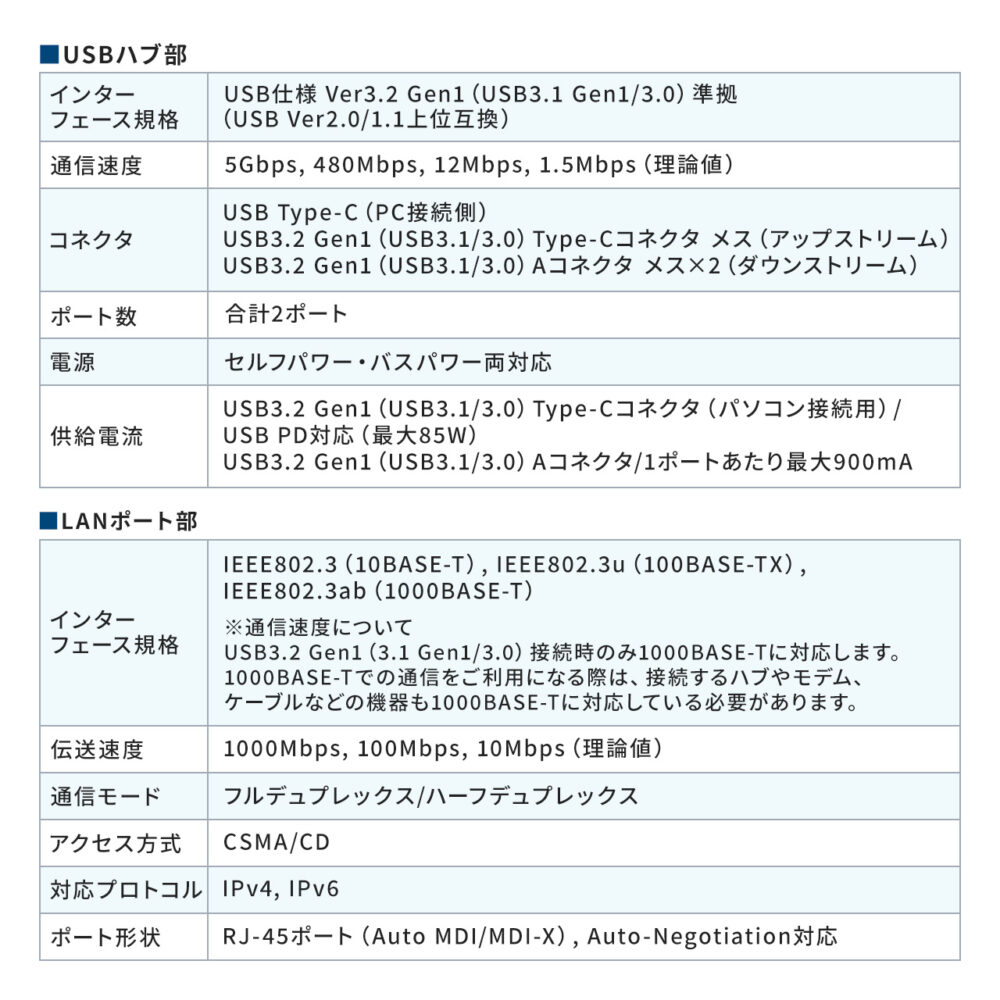 ドッキングステーション Type-C HDMI 2ポート搭載 USB-C LAN スタンド型 縦置き トリプルディスプレイ ダブルディスプレイ クラムシェル スタンド一体型 ノートパソコンスタンド PCスタンド USBハブ 4K 60Hz PD100W - 画像 (18)