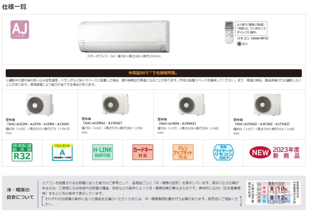 HITACHI エアコン 白くまくん AJ RAS-AJ22R(W) - 画像 (5)