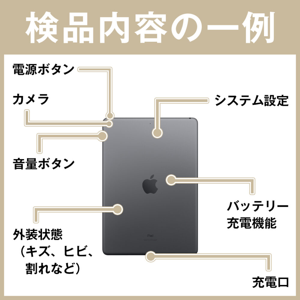 iPad 第6世代 32GB Aランク SIMフリー Wi-Fi+Cellular シルバー A1954 9.7インチ 2018年 iPad6 本体 タブレット アイパッド アップル apple 【保証あり】 ipd6mtm1258 - 画像 (5)