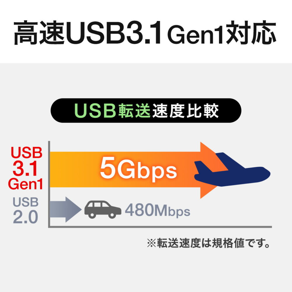 ポータブルHDD 4TB ハードディスク USB3.1 2.5インチ HDD 外付け 耐衝撃 3年保証 トランセンド 外付けHDD ポータブルハードディスク Transcend - 画像 (4)